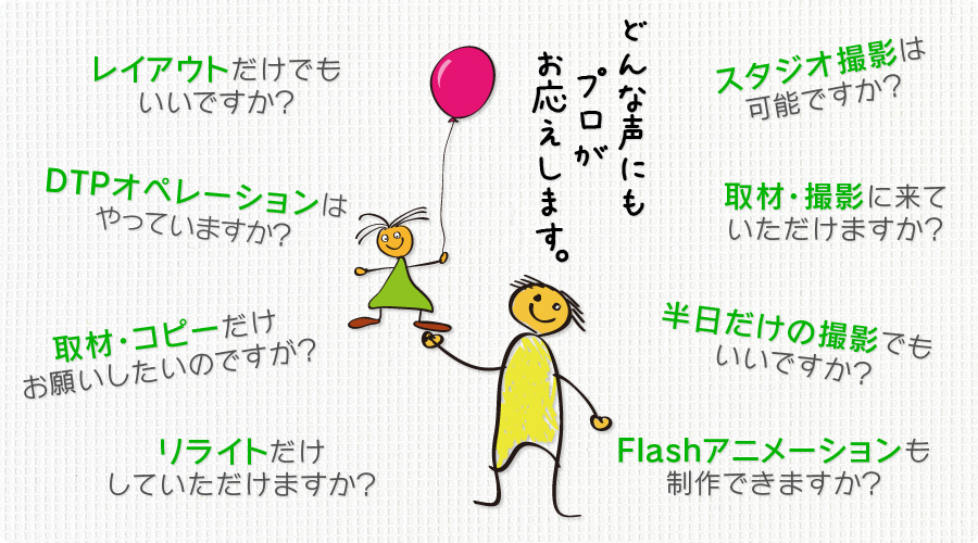 どんな声にもプロがお応えします